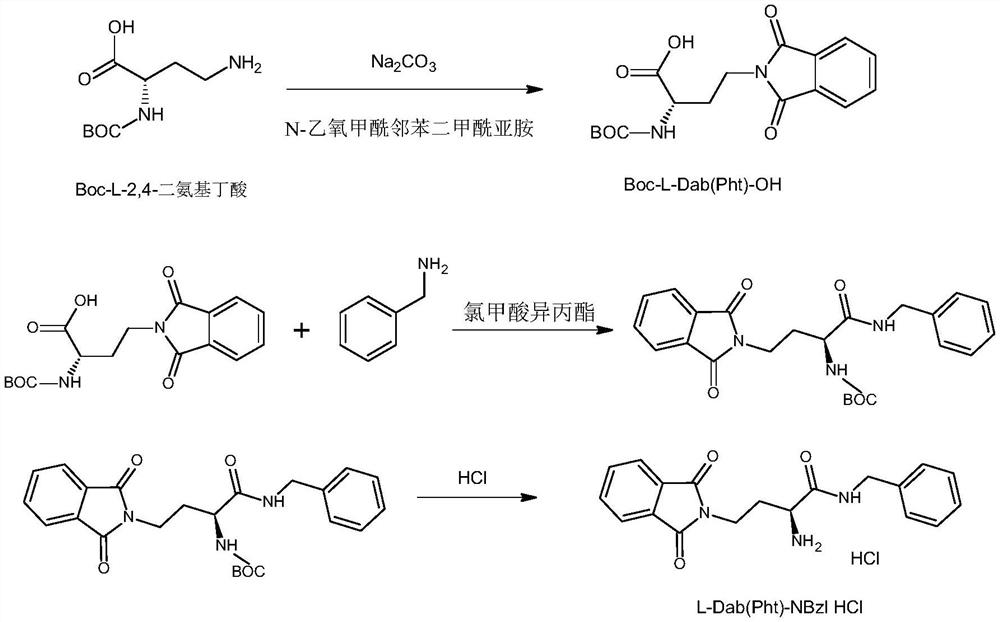 Synthesis method of snake venom-like tripeptide