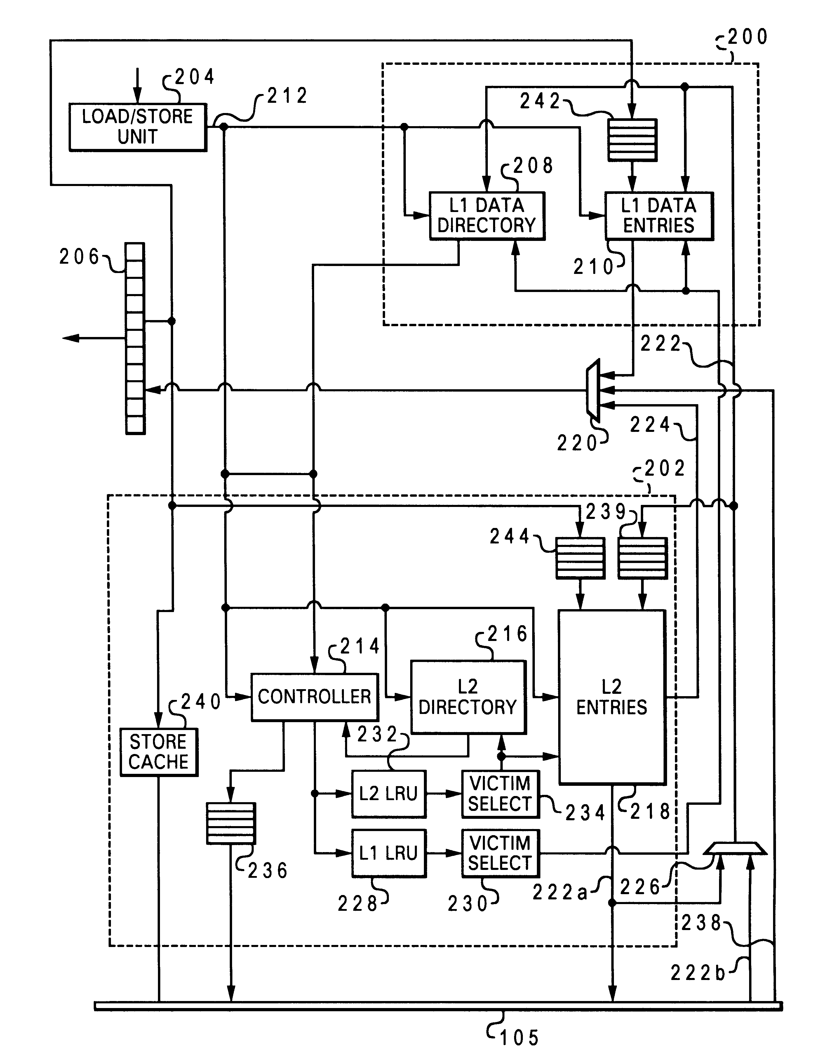 High performance load instruction management via system bus with explicit register load and/or cache reload protocols