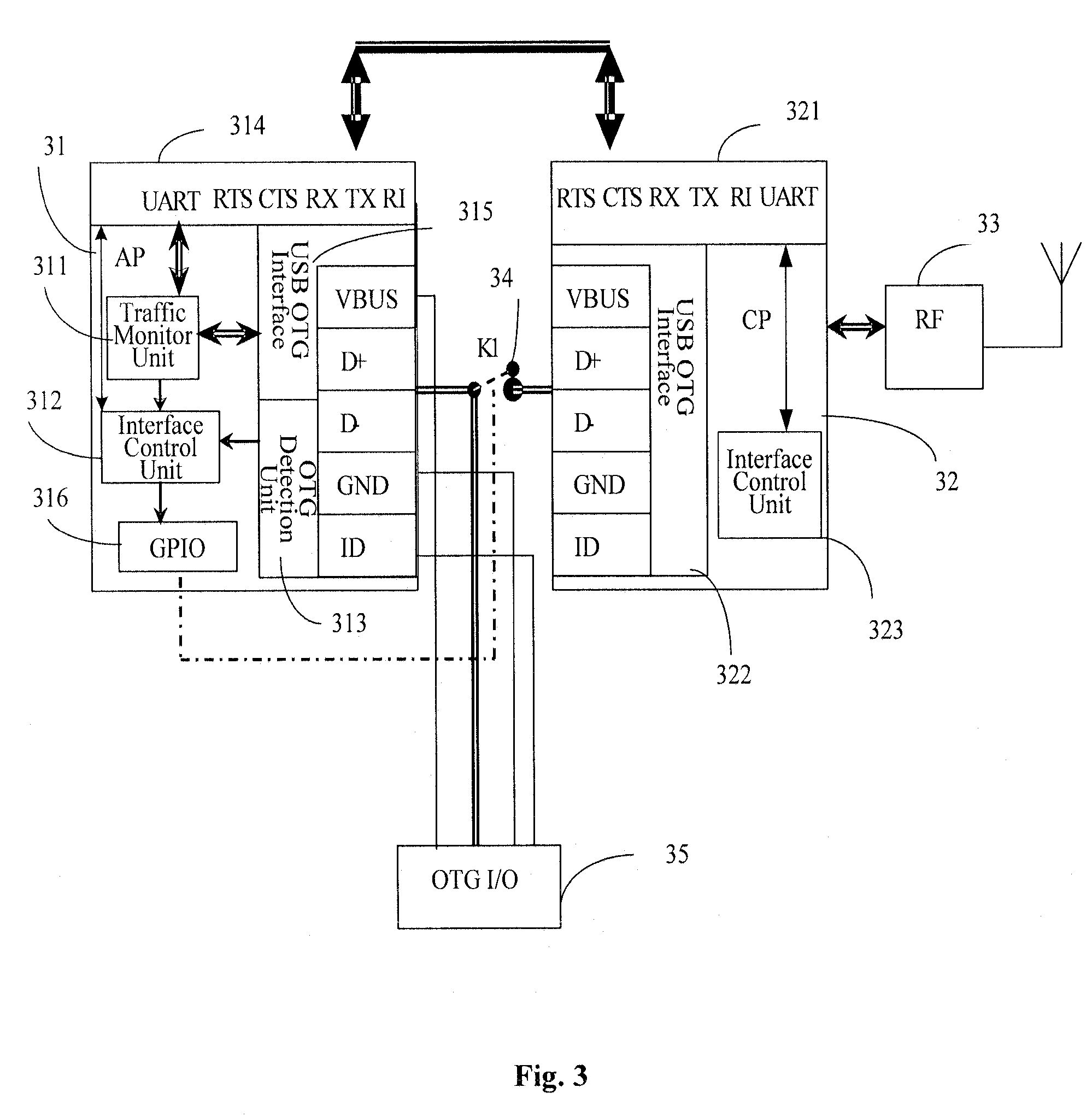Mobile terminal and switching method for controlling data transmission interface thereof