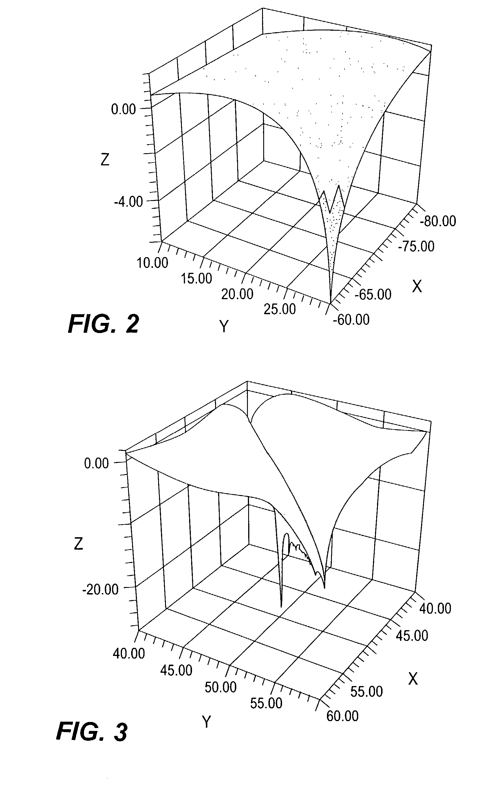Method and system for code reuse and capacity enhancement using null steering
