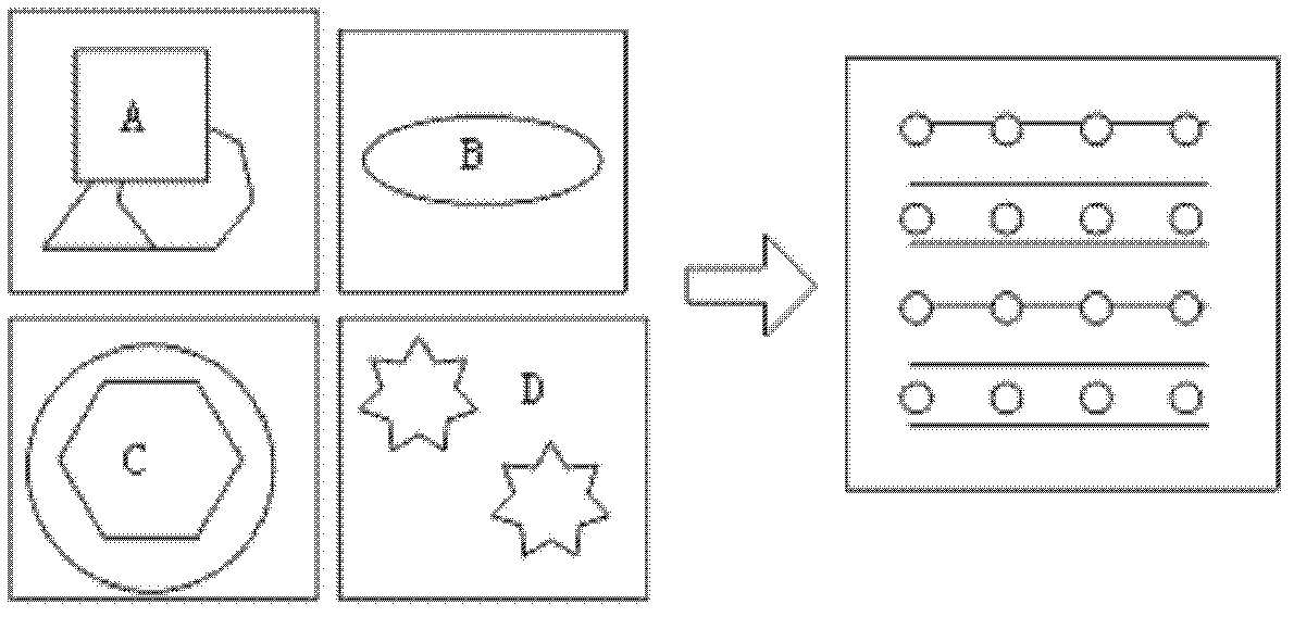 Method and system of password authentication
