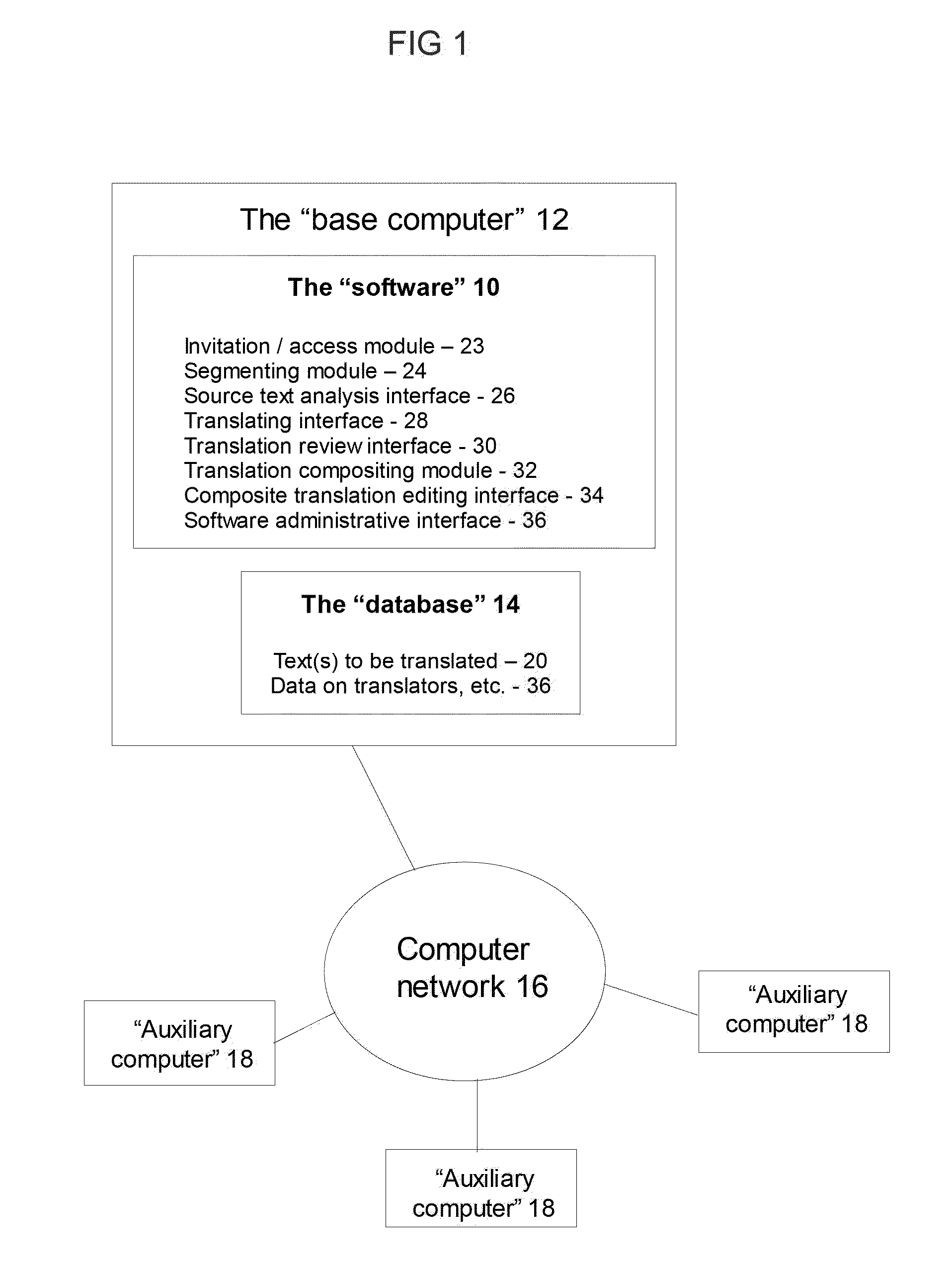 Method and apparatus to facilitate high-quality translation of texts by multiple translators
