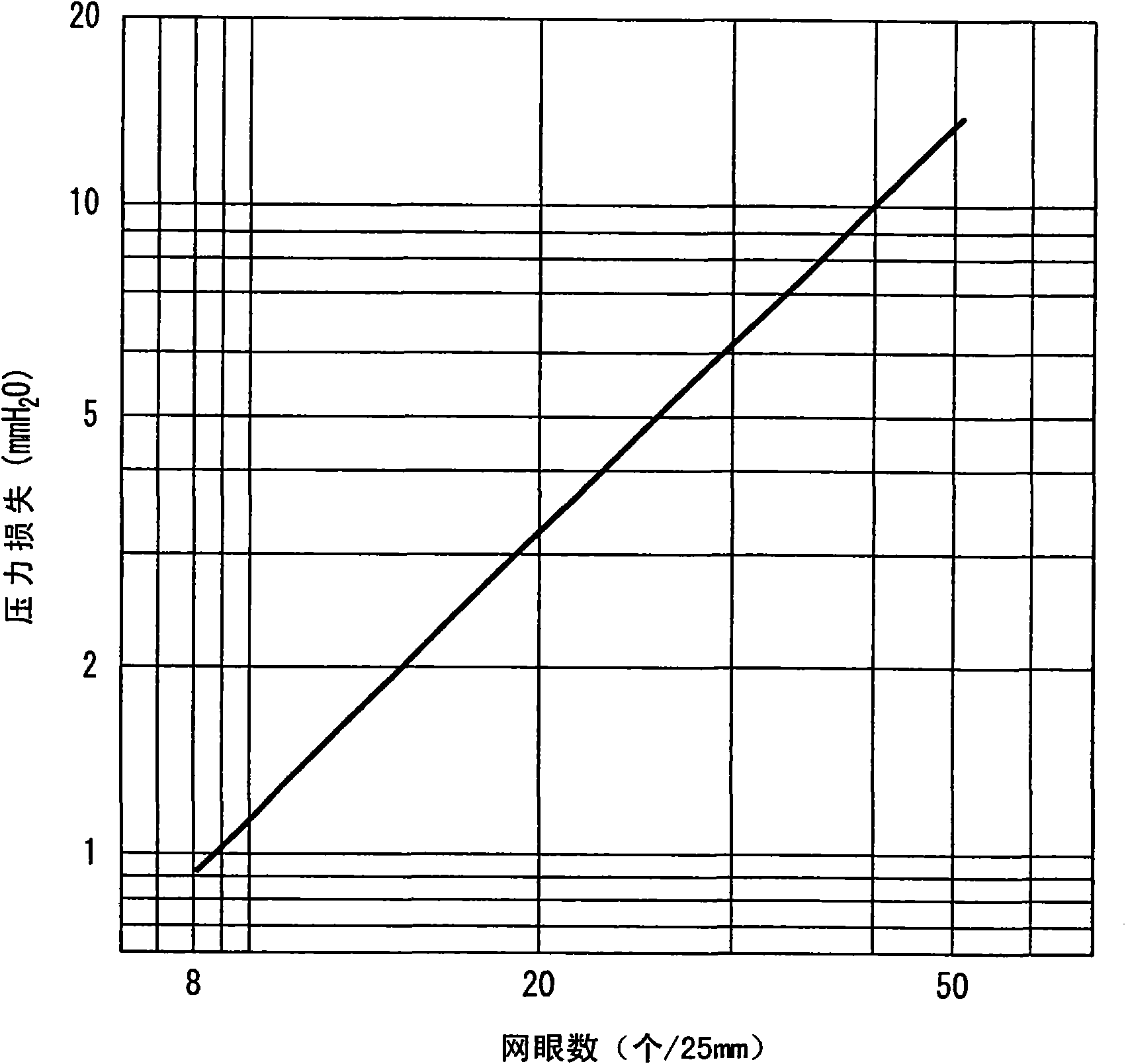 Projection type image display device