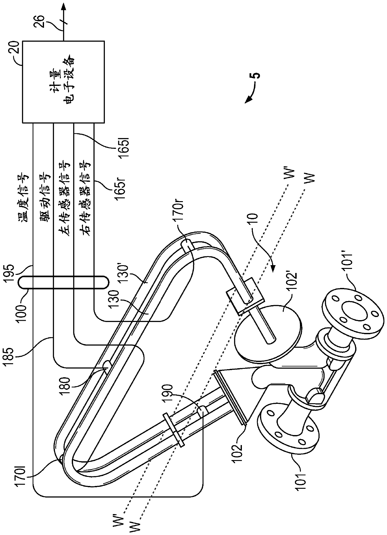 Determining a zero offset of a vibratory meter at a process condition