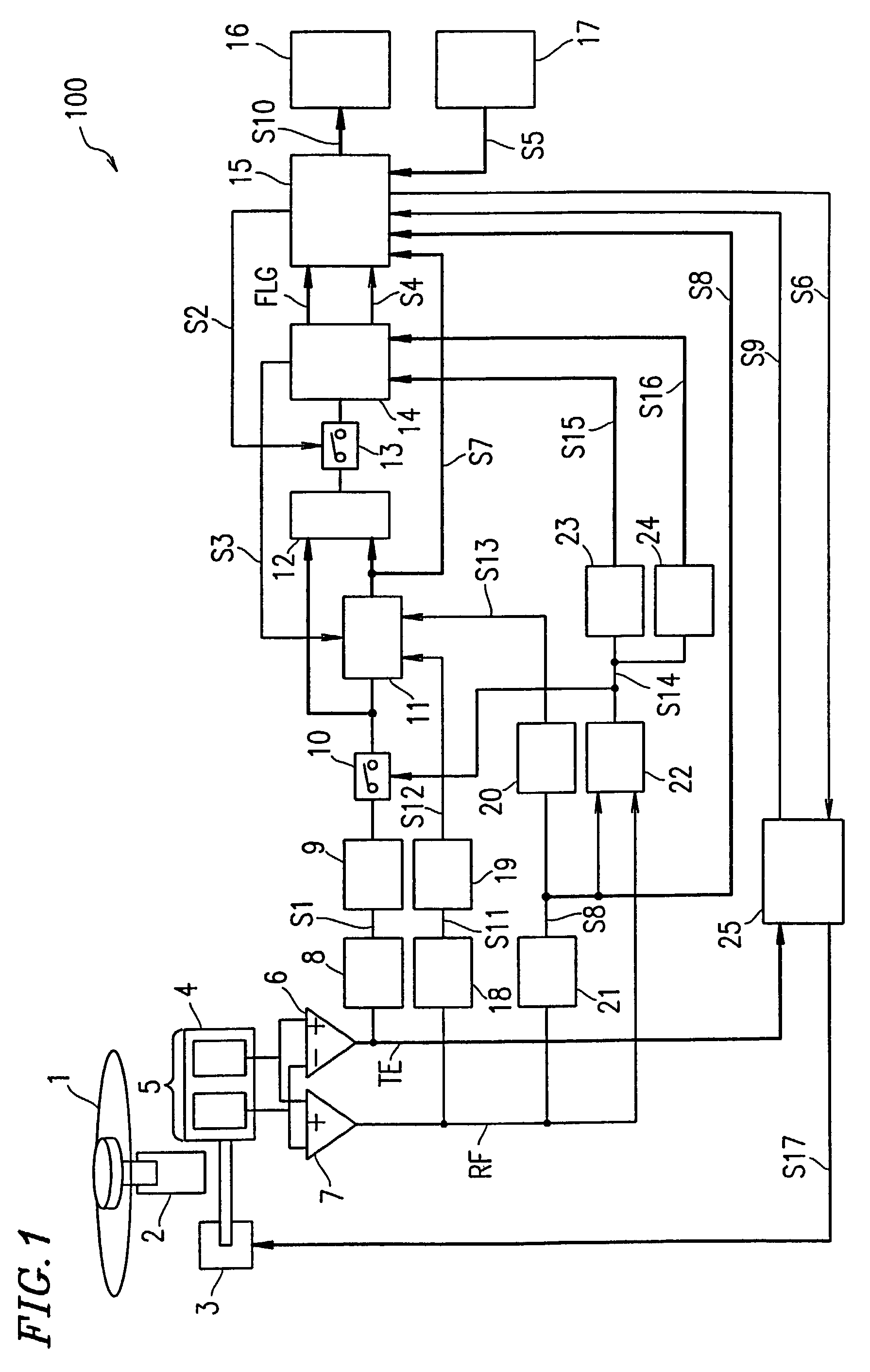 Optical disk recording/reproduction apparatus with a detection means for detecting dirt on the optical disk