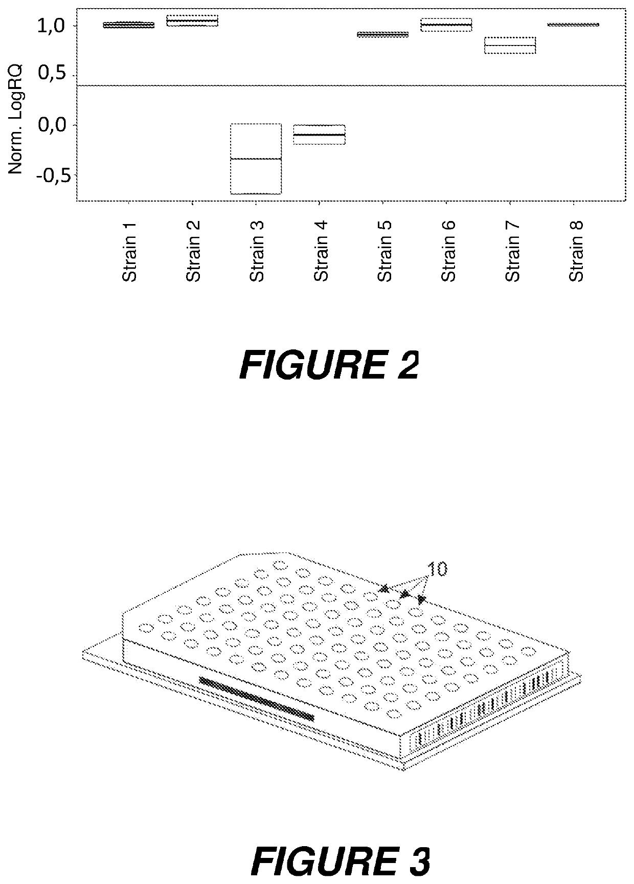 Rapid test for microbial resistances by mass spectrometry