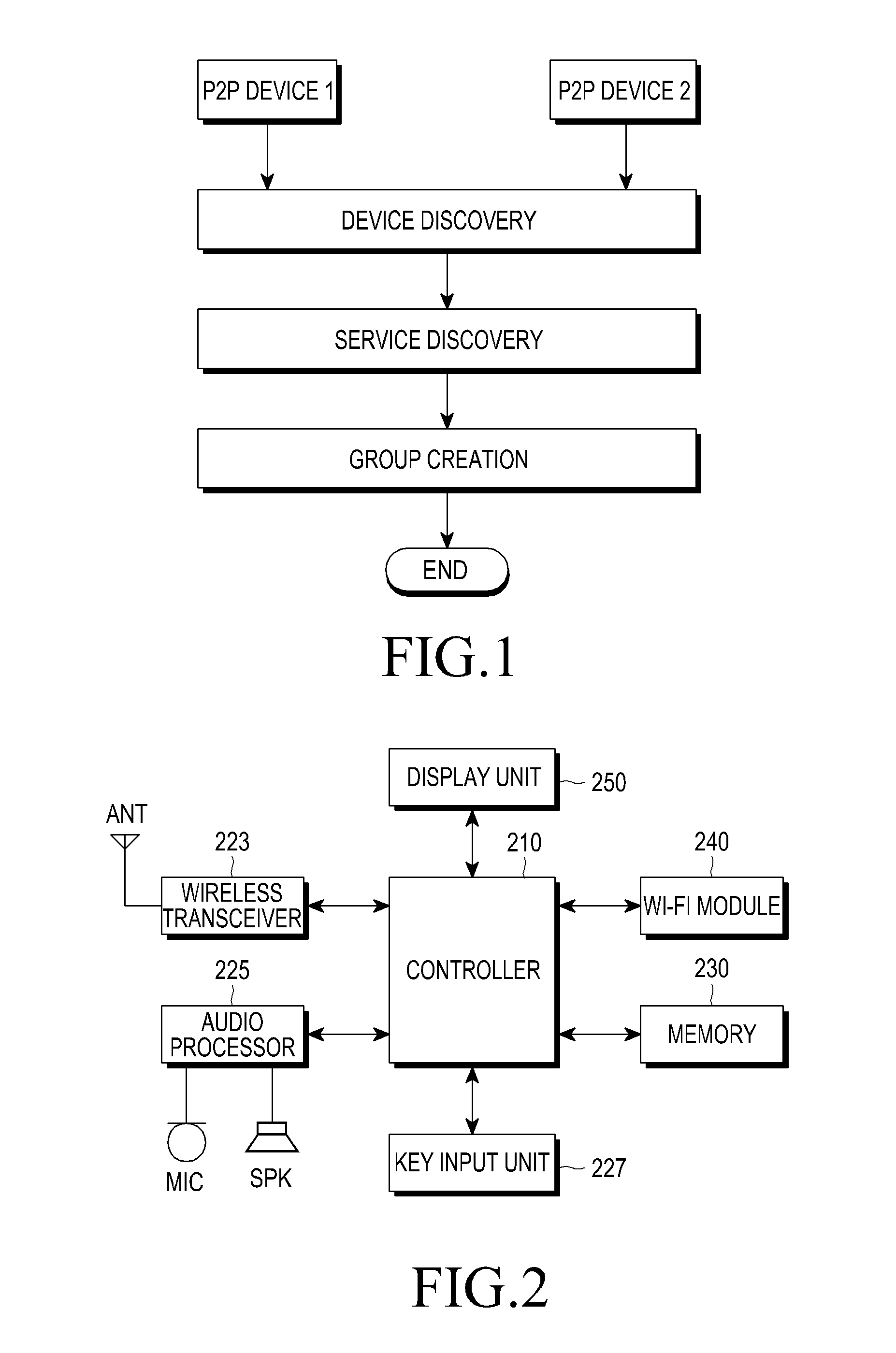 Method and apparatus for Wi-Fi connection using Wi-Fi protected setup in portable terminal
