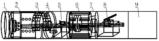 Tunnel rock burst control type TBM system and method