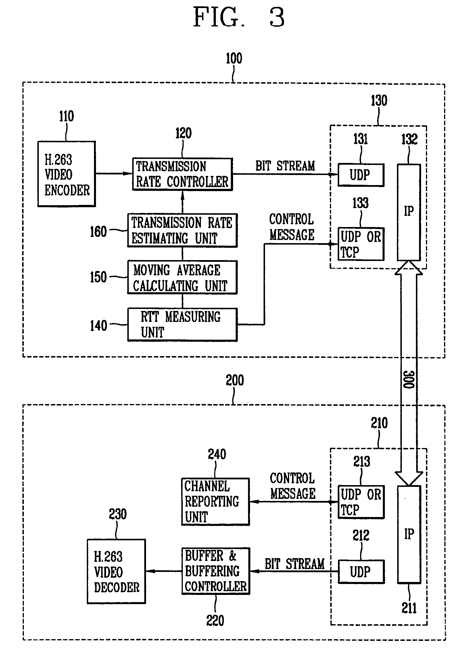 Roundtrip delay time measurement apparatus and method for variable bit rate multimedia data