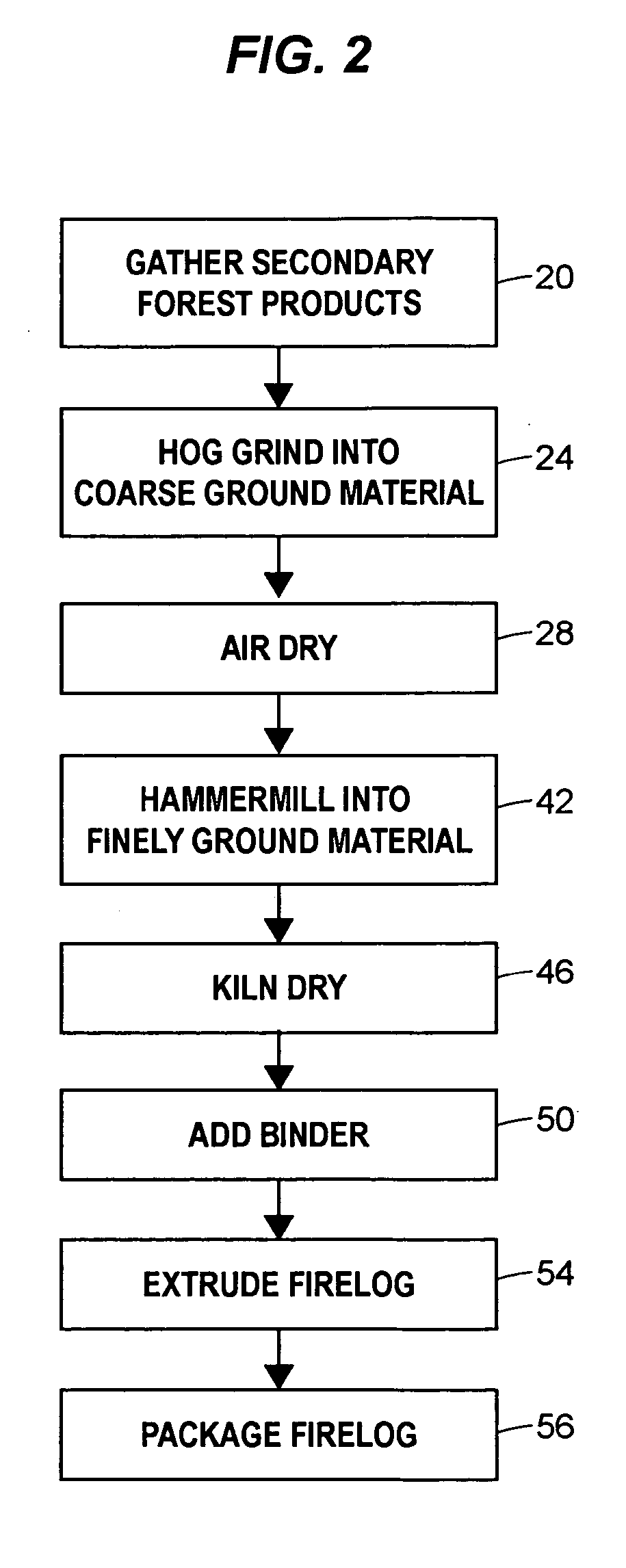 Method of manufacturing densified firelog from unwanted and diseased wood, and method of doing business regarding same