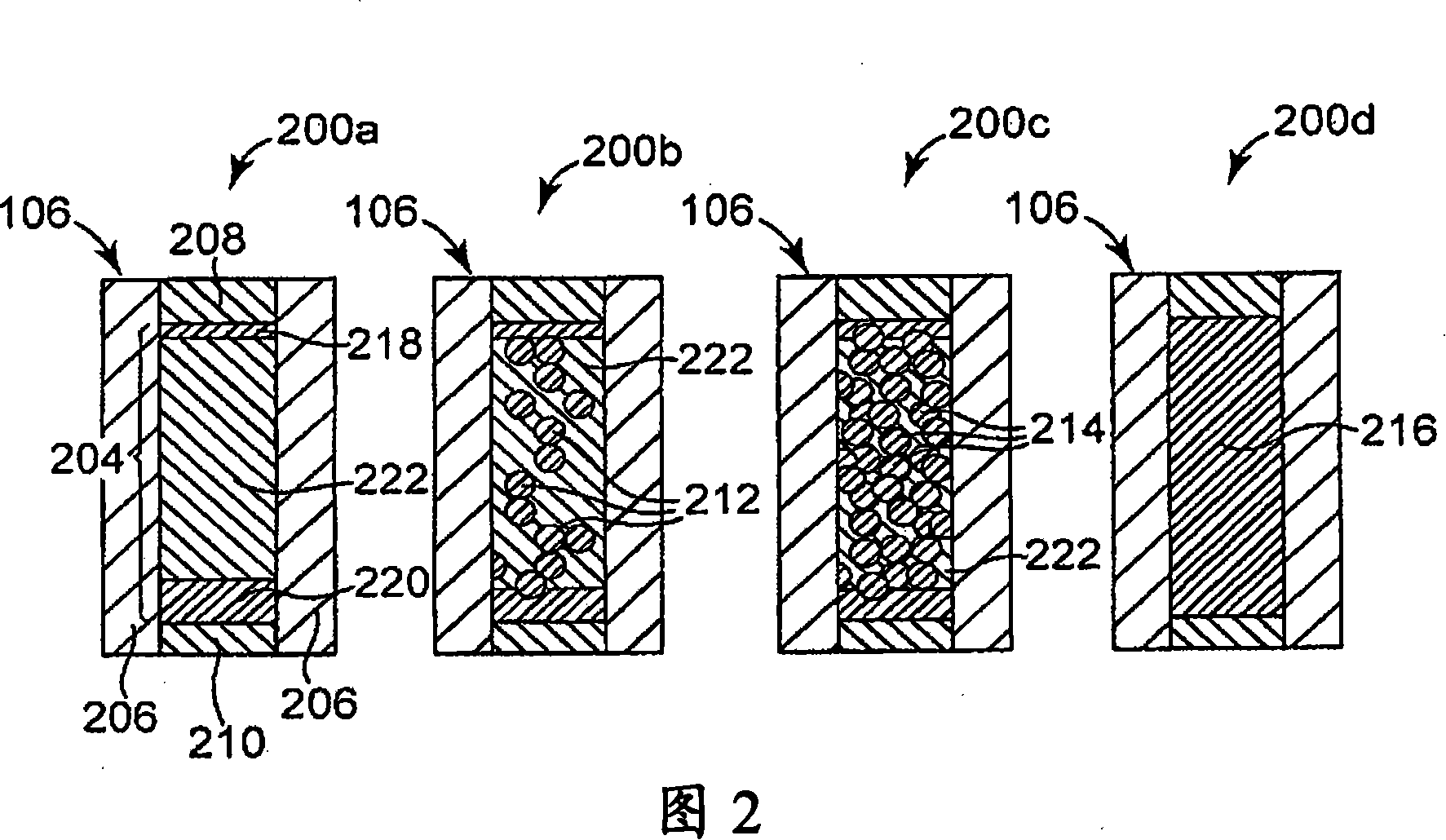 Semiconductor device including multi-bit memory cells and a temperature budget sensor