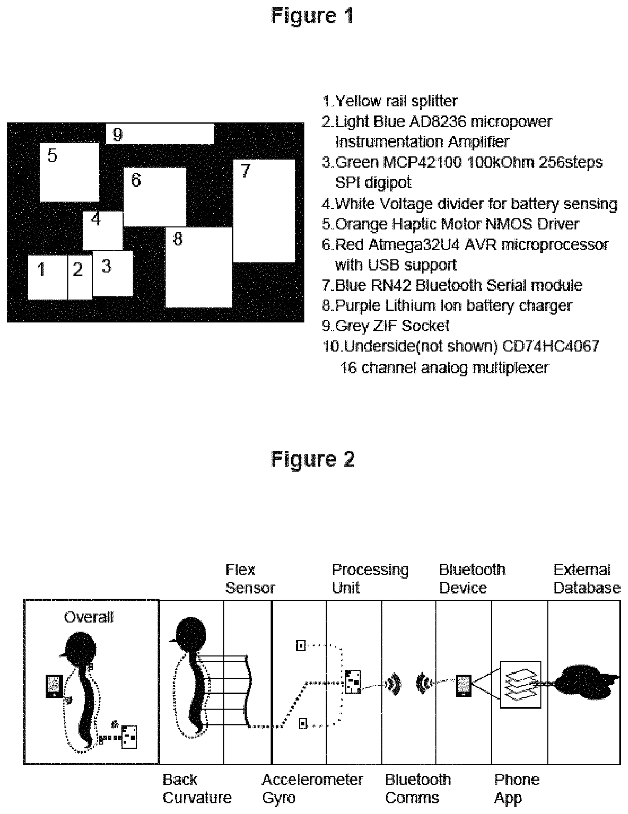 Positional feedback devices