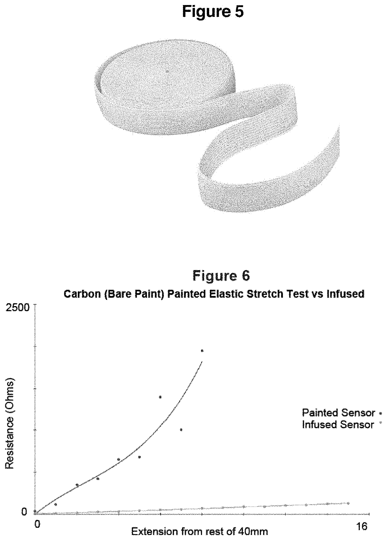 Positional feedback devices