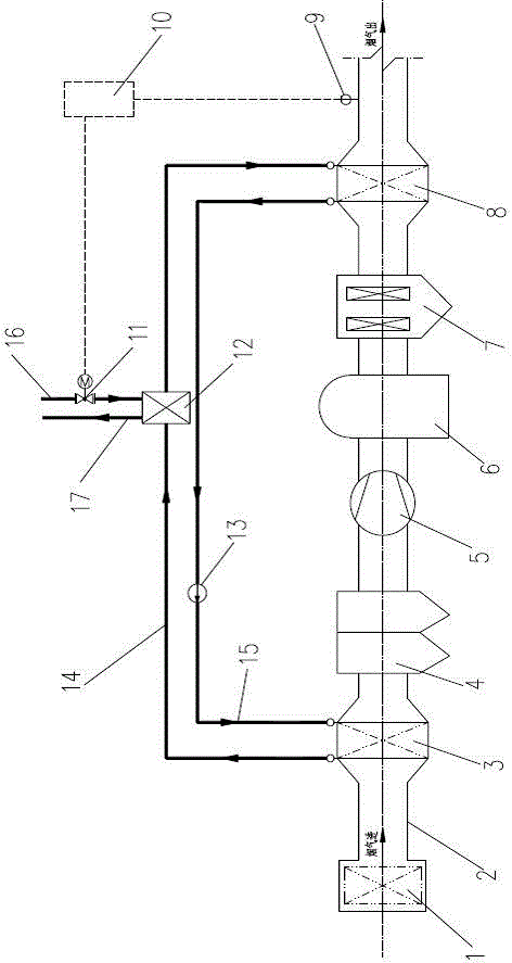 Flue gas processing system and flue gas processing method capable of enabling low-low temperature electrostatic precipitation to be combined with water pollination type GGH (Gas Gas Heater)