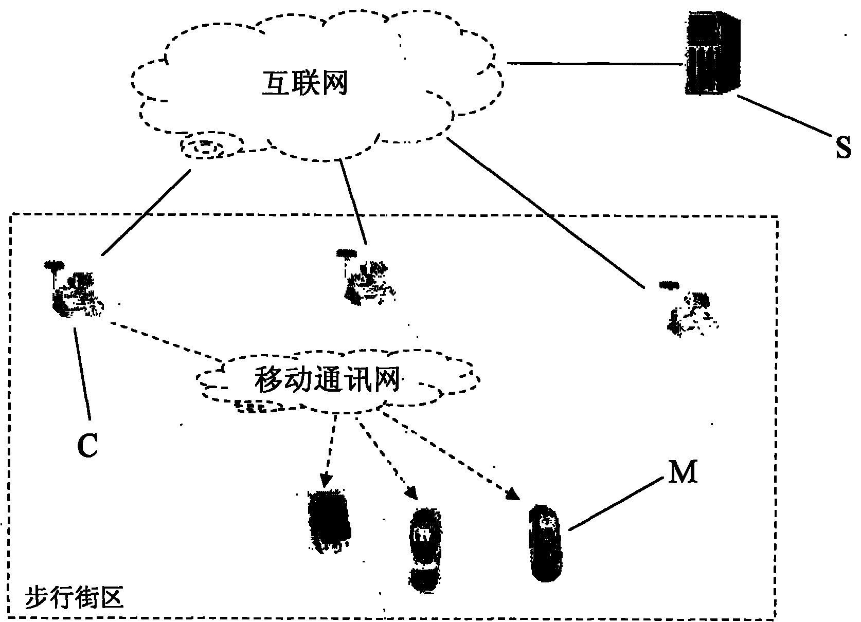 Method for automatic identification of mobile terminal in specific area