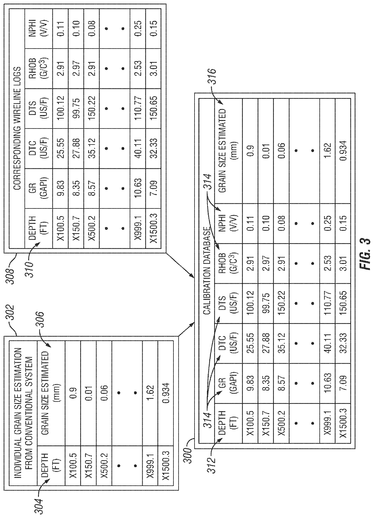 Systems and Methods for Generating Continuous Grain Size Logs from Petrographic Thin Section Images