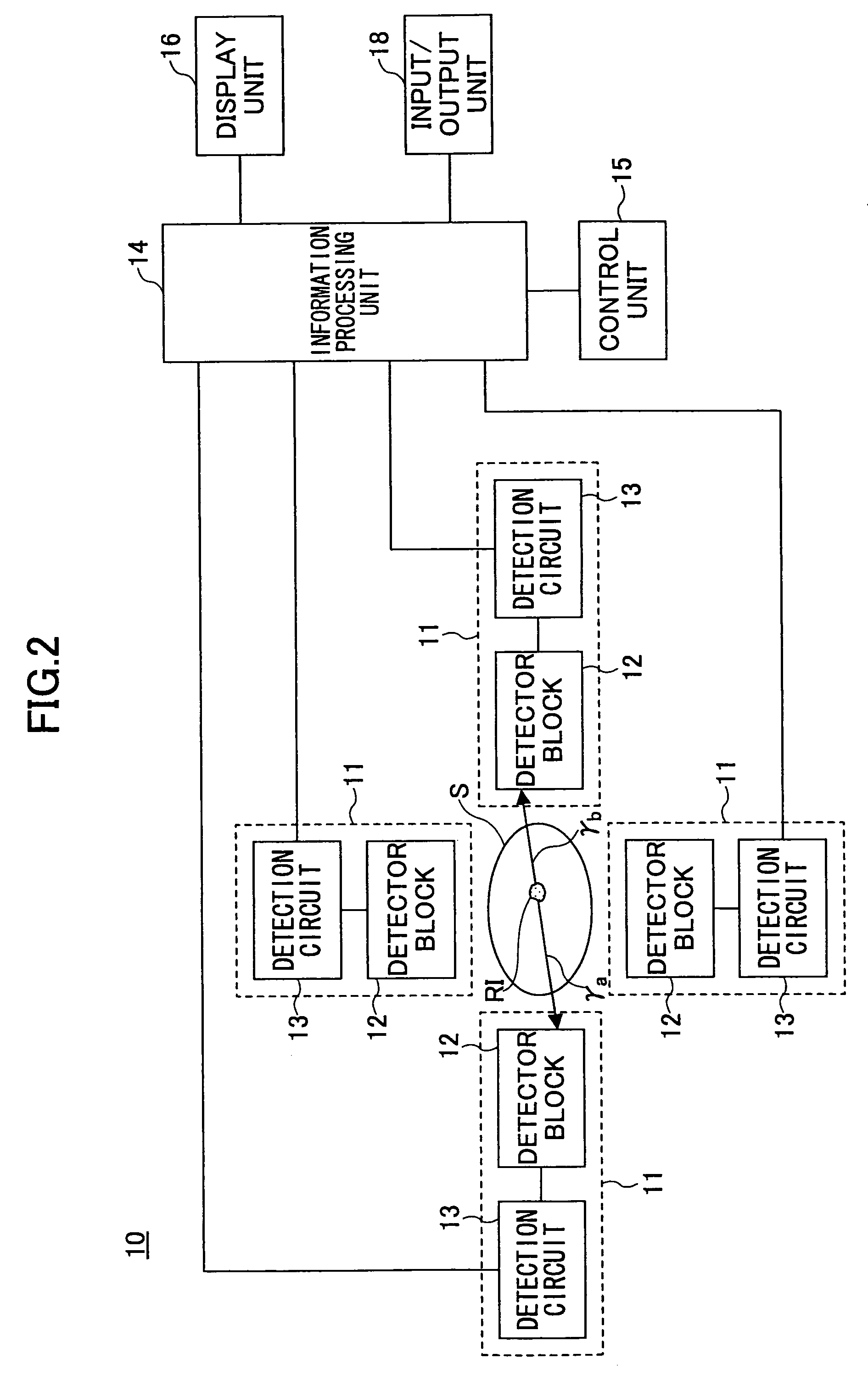 Radiation detection circuit and apparatus for radiographic examination
