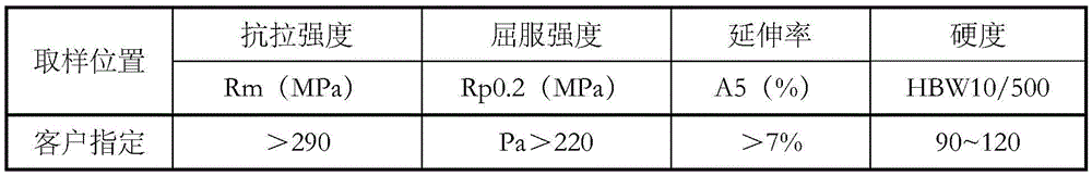 Thermal treatment method and equipment for manufacturing aluminum-alloy automobile steering knuckle