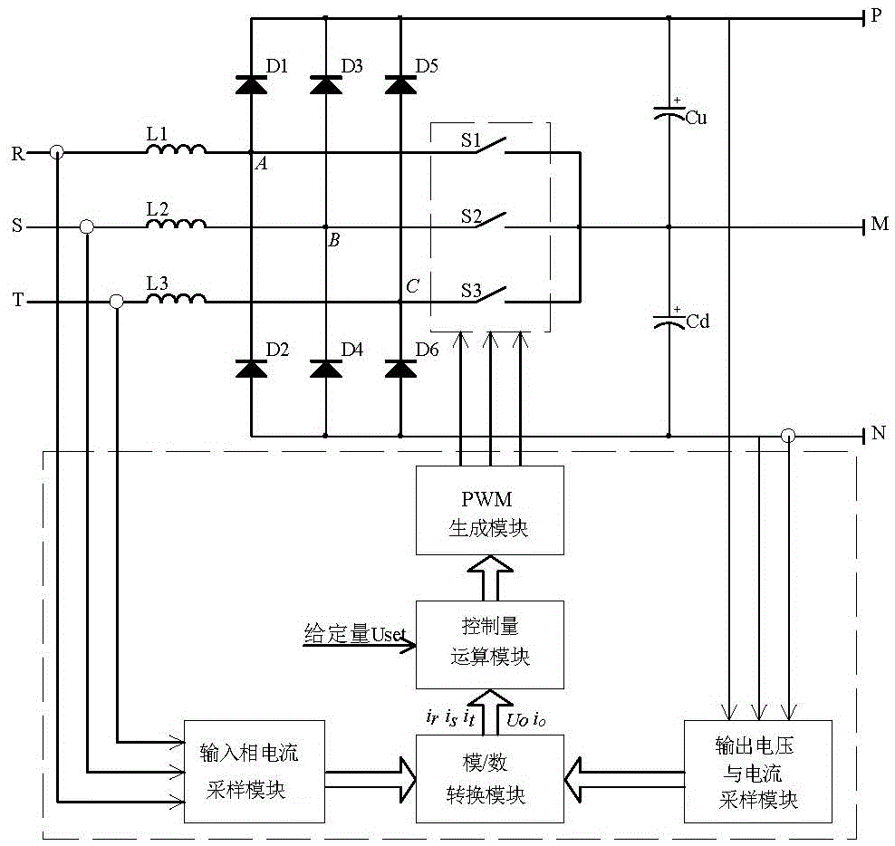 Digital control method of three-level pfc circuit