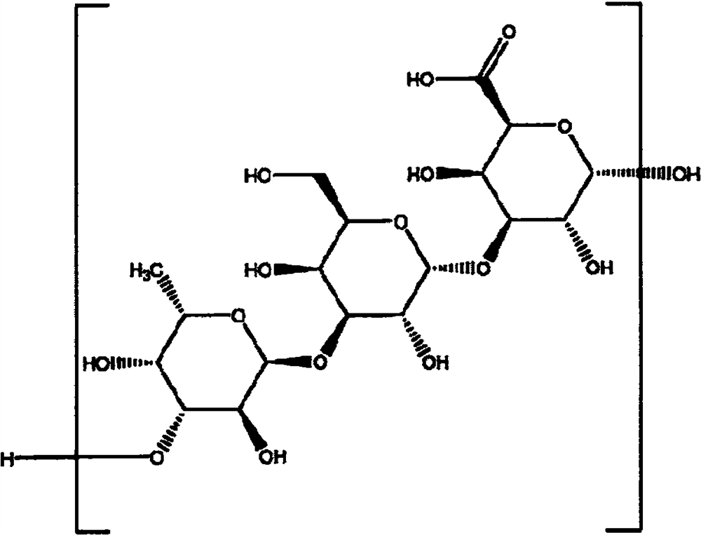 Application of natural polymeric polysaccharide in preparation of sample treatment solution and application of natural polymeric polysaccharide in immunochromatography detection kit