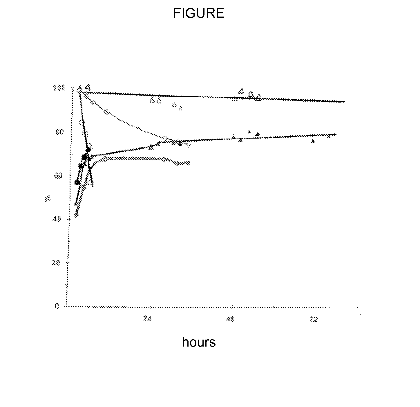 Process for preparing acrolein from glycerol or glycerin