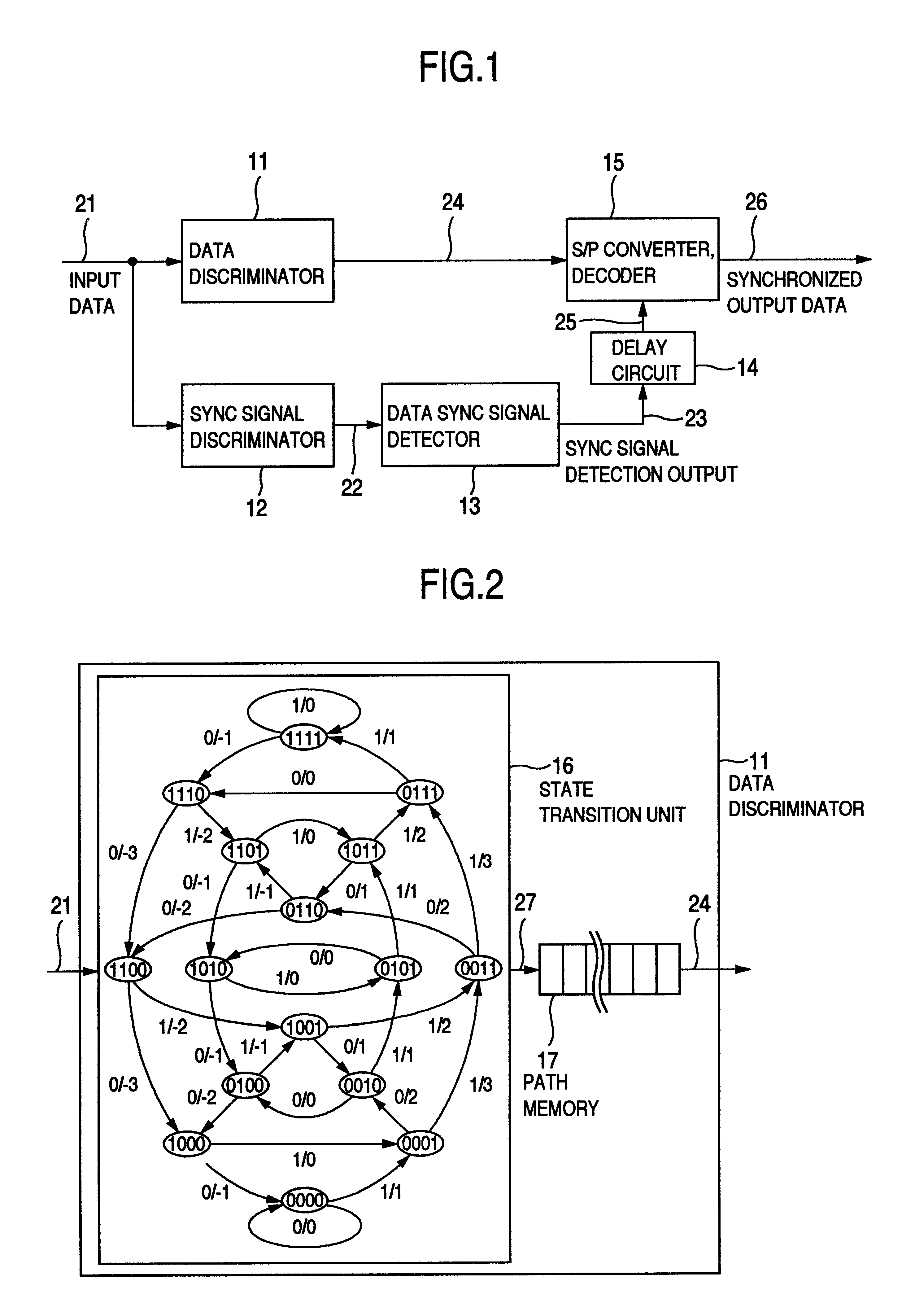 Data synchronizing signal detector, signal processing device using the detector, information recording and reproducing apparatus having the detector and the device, data synchronizing signal detecting method, and information recording medium for using in the method