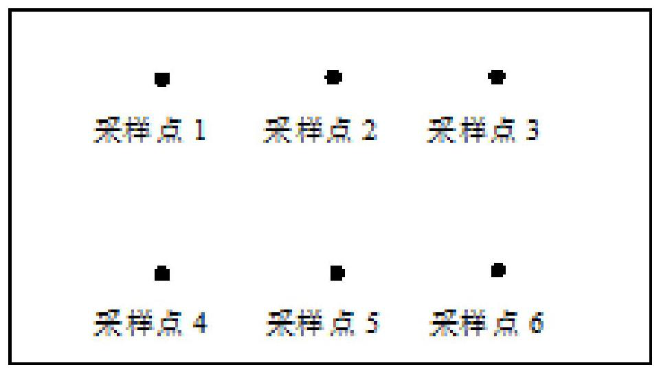 Method for restoring cadmium-polychlorinated biphenyl composite polluted soil by utilizing rotation of astragalus sinicus and sedum plumbizincicola