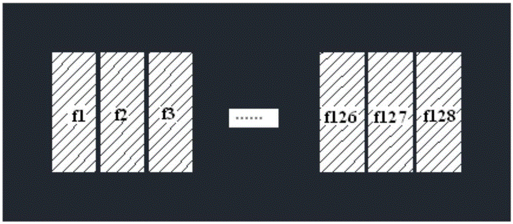 Short wave infrared multichannel integrated spectral assembly