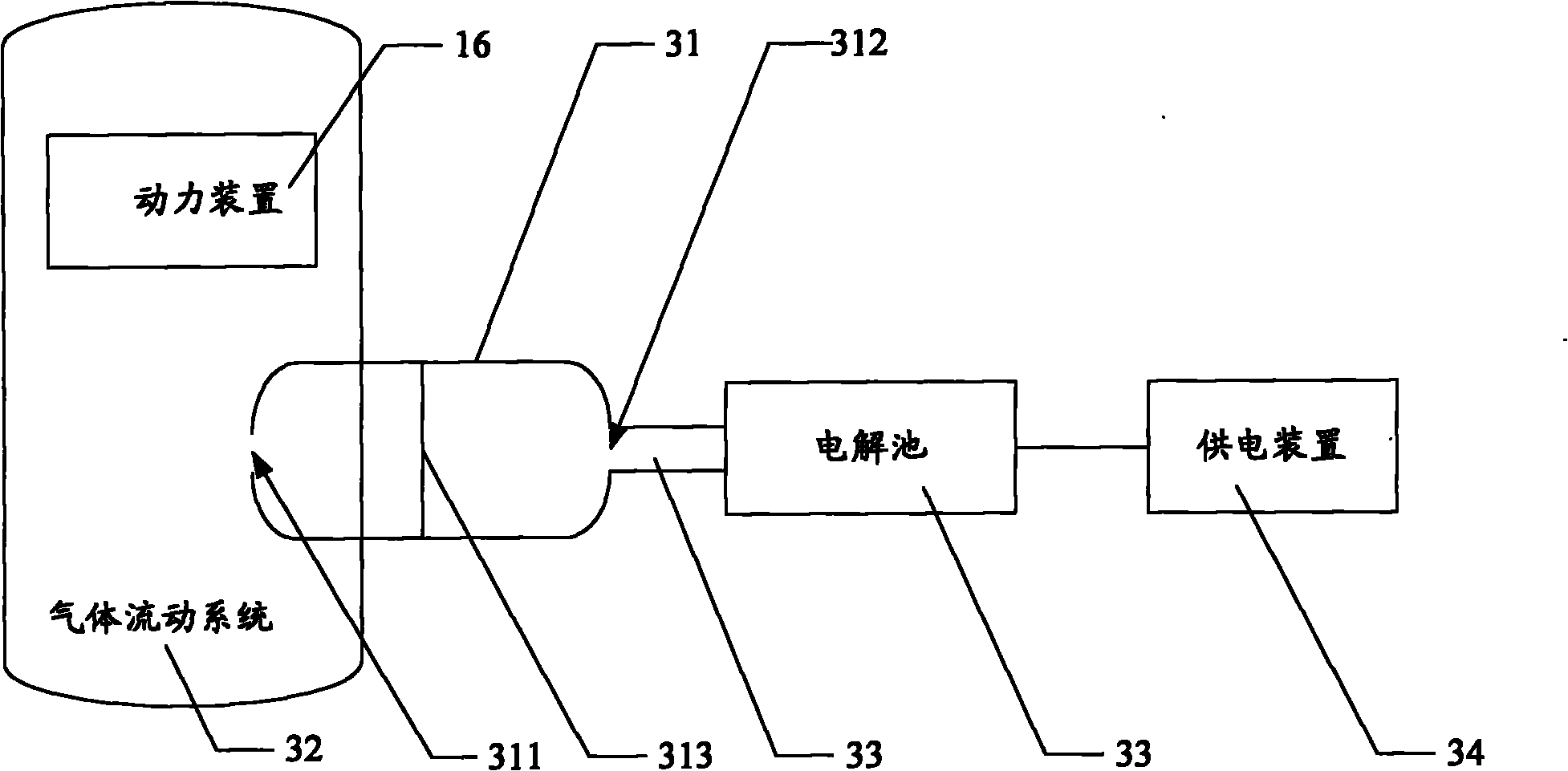 Carbon dioxide concentration control system for closed capsule of manned spacecraft