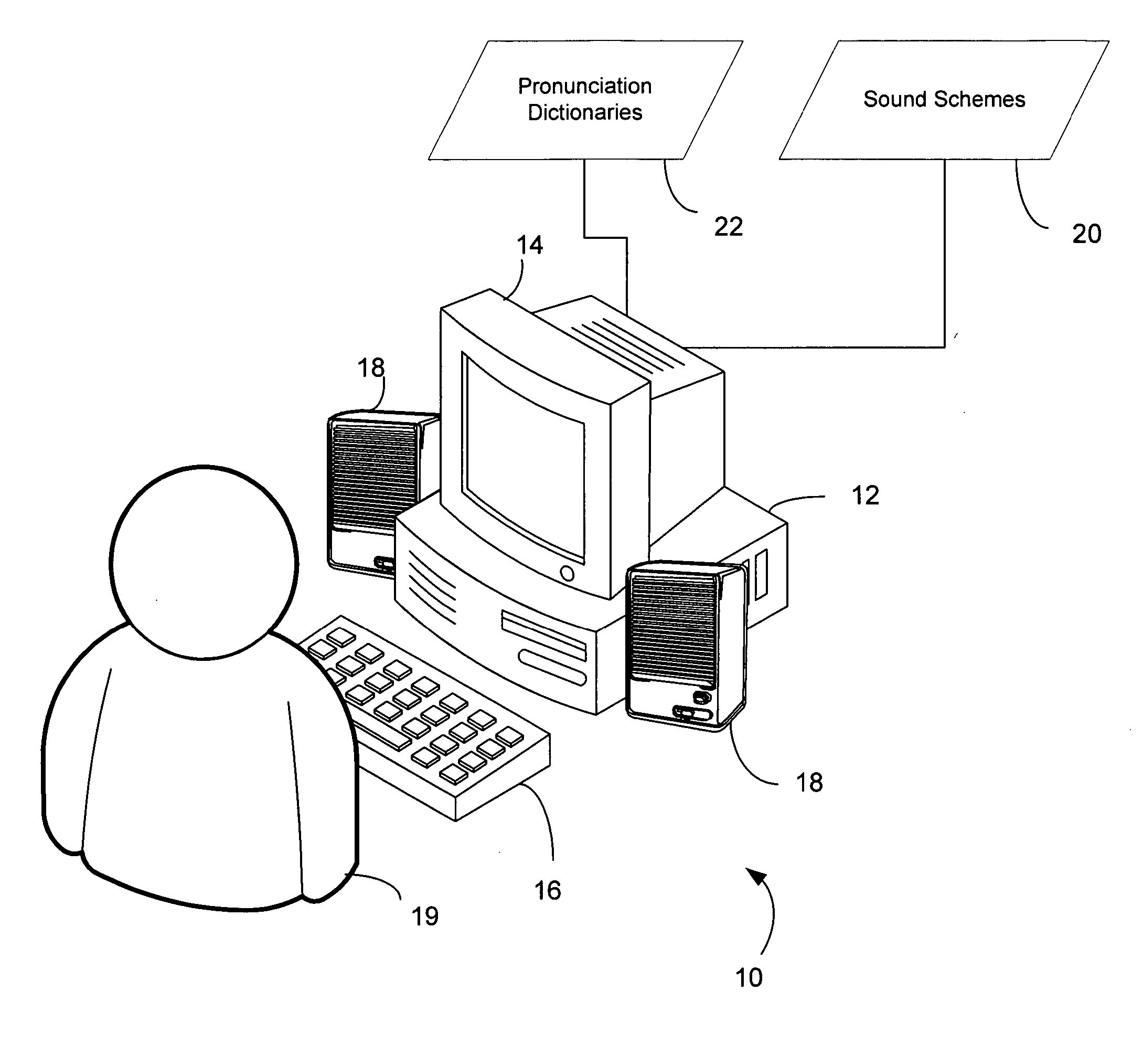 Screen reader having concurrent communication of non-textual information