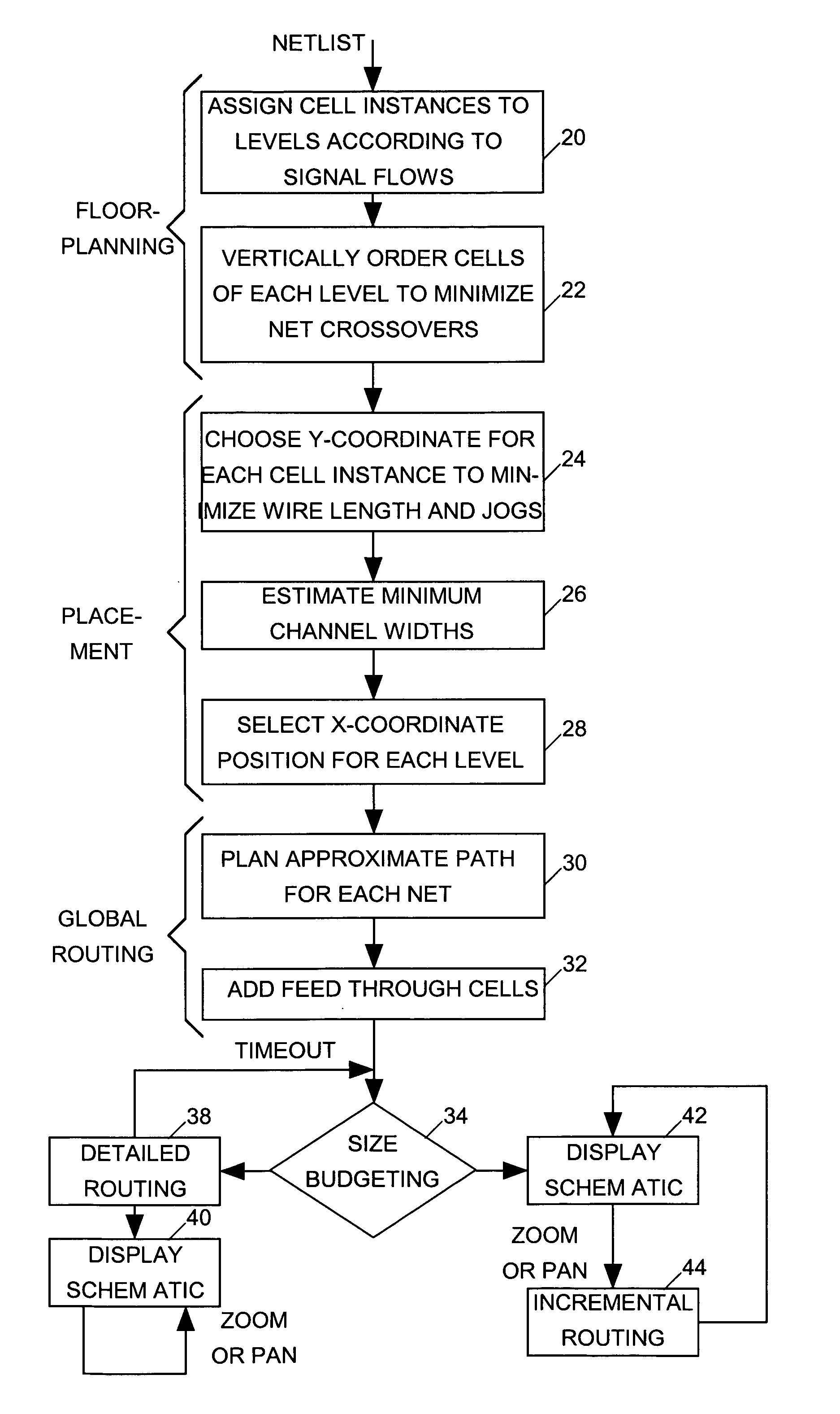 Schematic diagram generation and display system