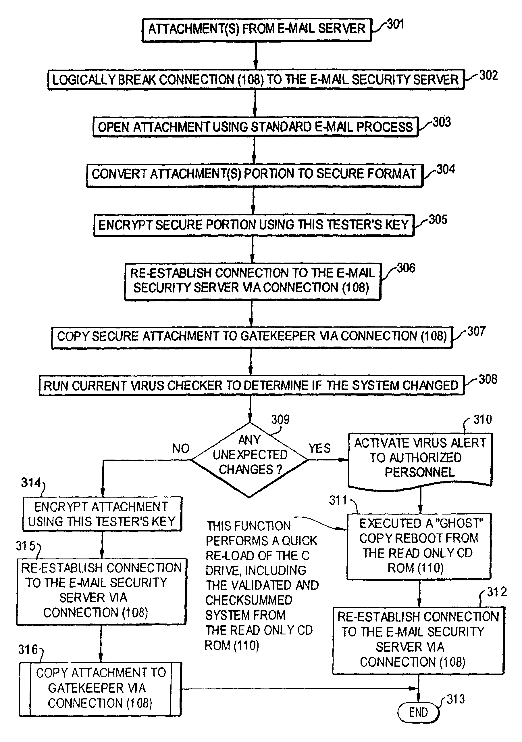 Computer network virus protection system and method