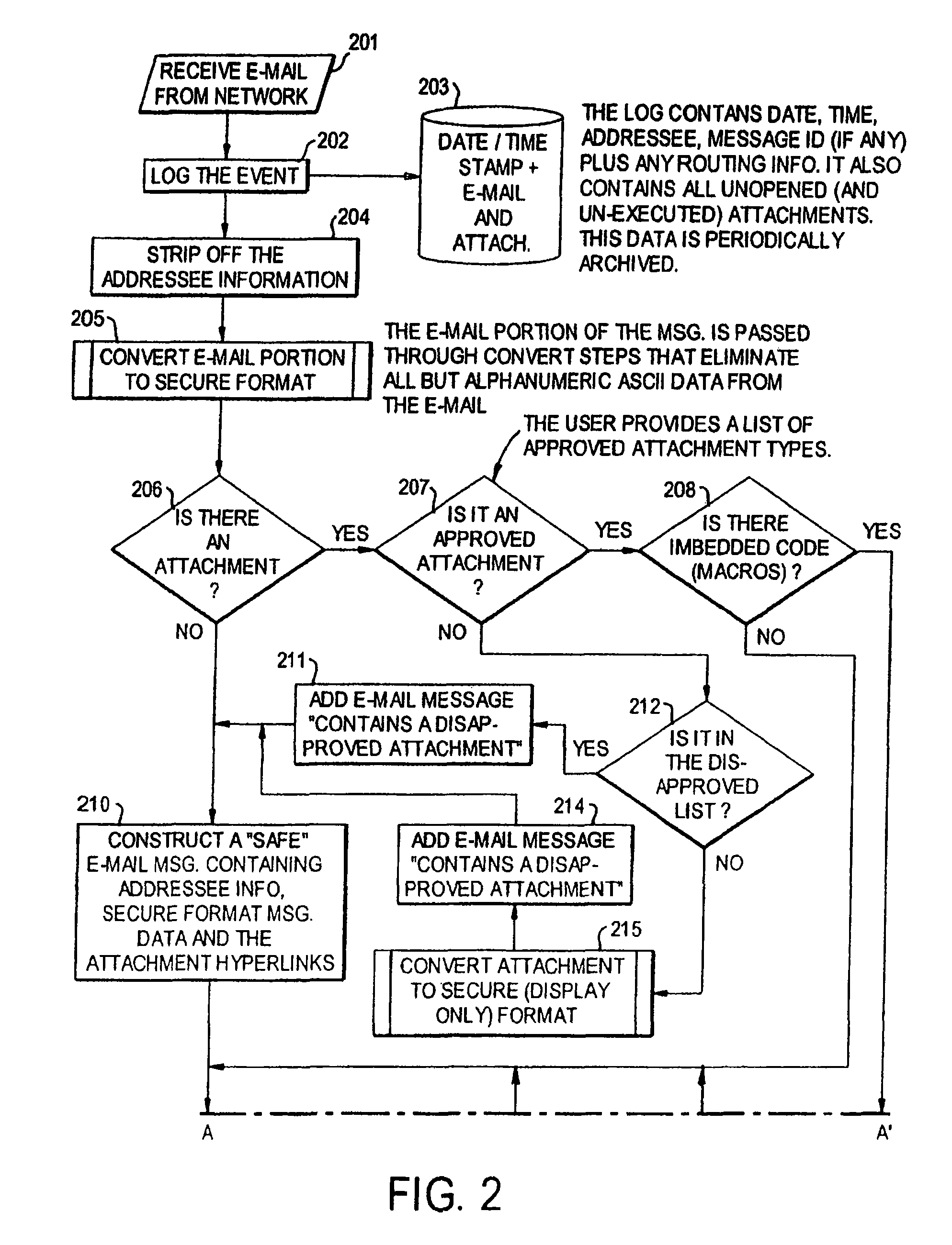 Computer network virus protection system and method