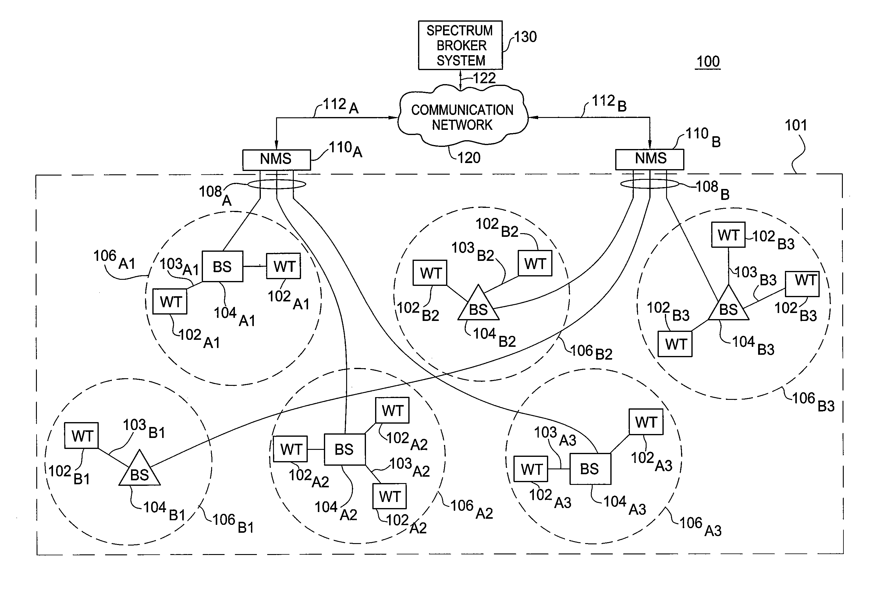 Method and apparatus for spectrum allocation in wireless networks