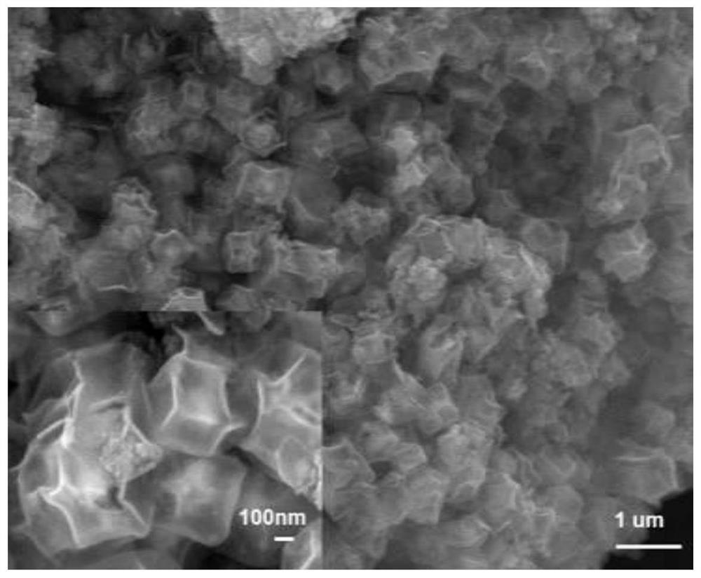 Preparation method of CoS/Co9S8@C core-shell structure nano composite sodium ion battery negative electrode material
