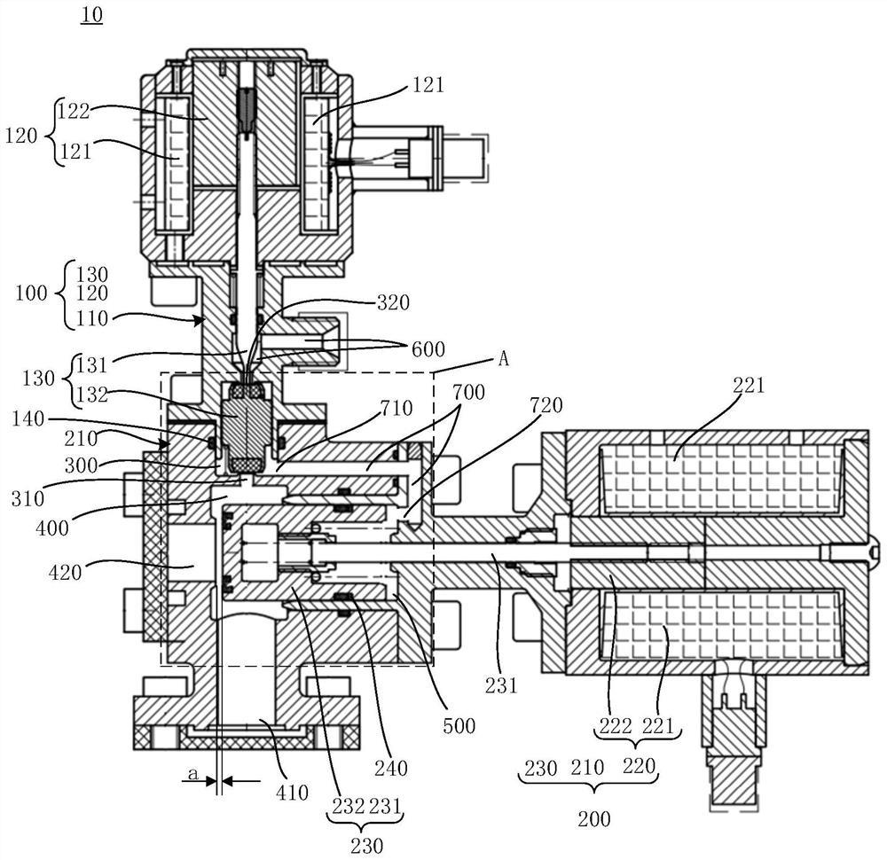 Combination valve, rocket engine and carrier rocket