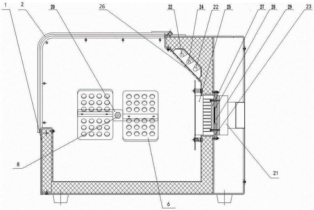 Rotary biochemical reaction box