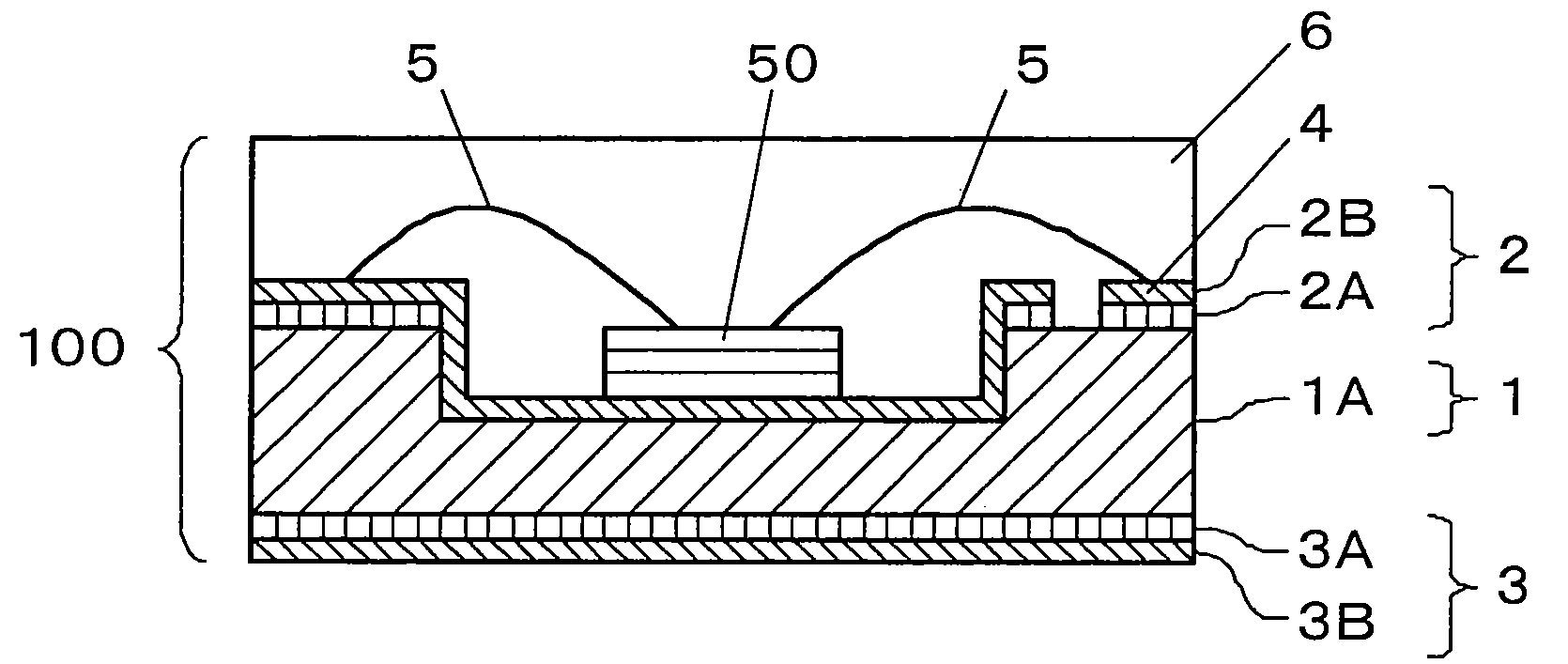 Substrate applicable in chip LED package