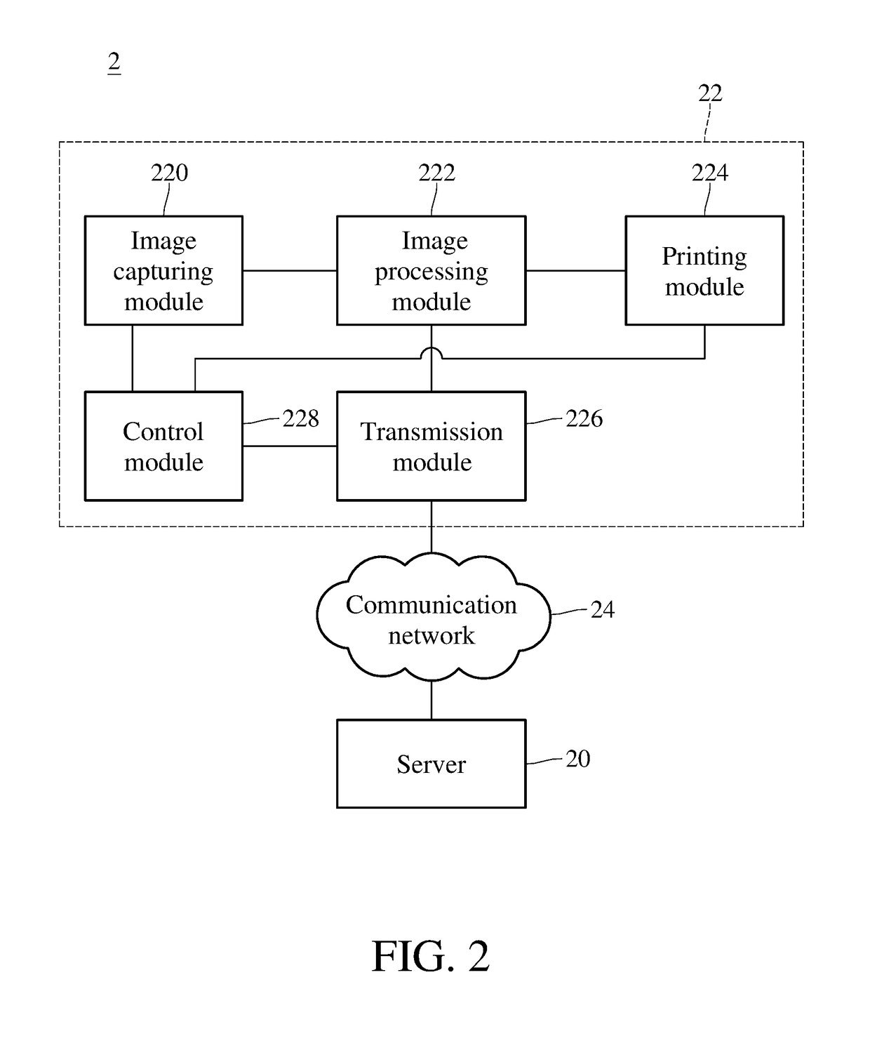 Information security management system and multifunction printer using the same