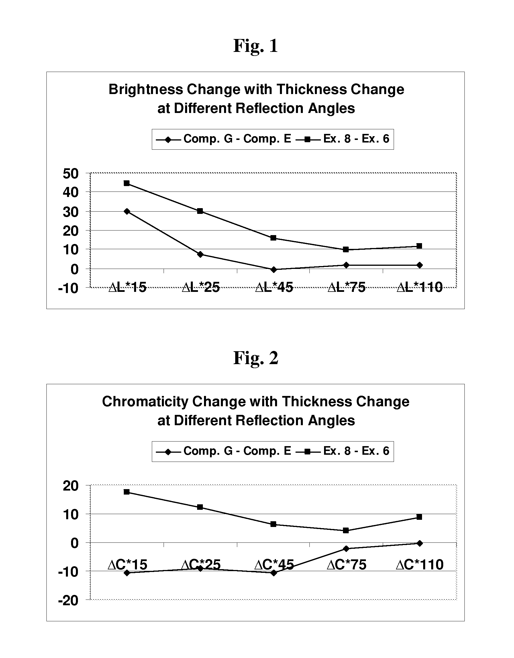 Polyester articles having simulated metallic or pearlescent appearance