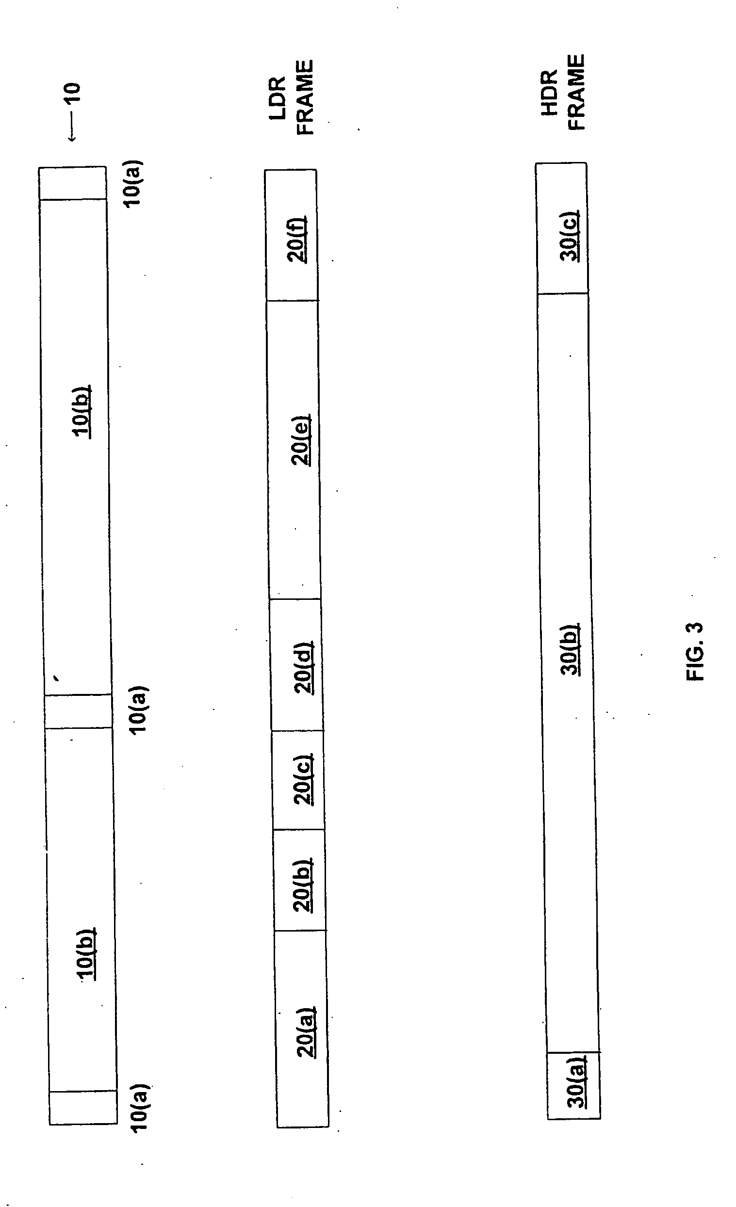 Ultra-wideband communication protocol