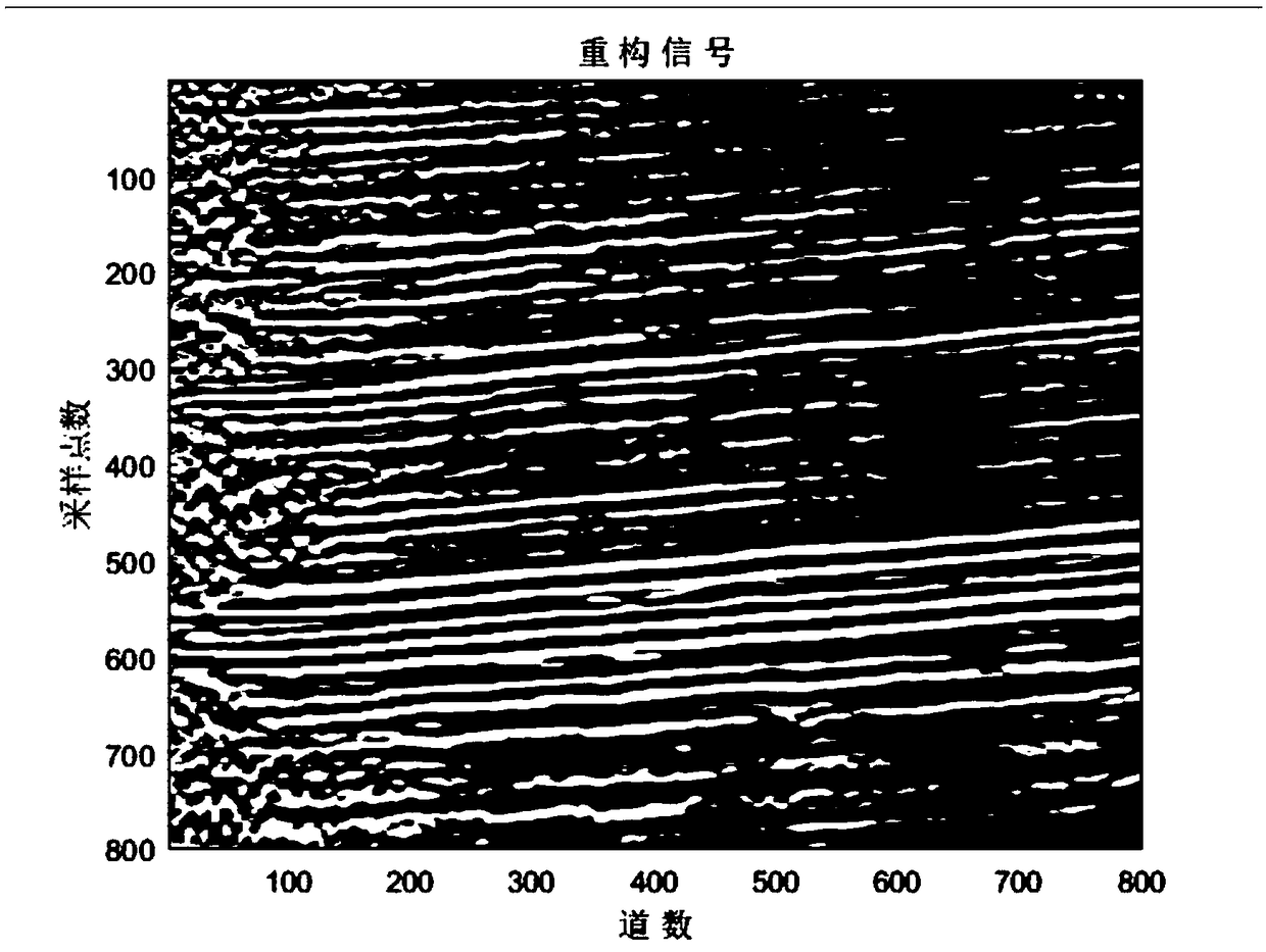 Seismic data denoising method based on self-adaptive variational mode decomposition