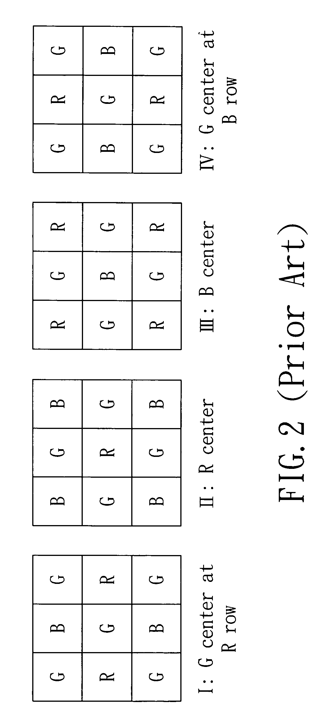 Color interpolation method for Bayer filter array images