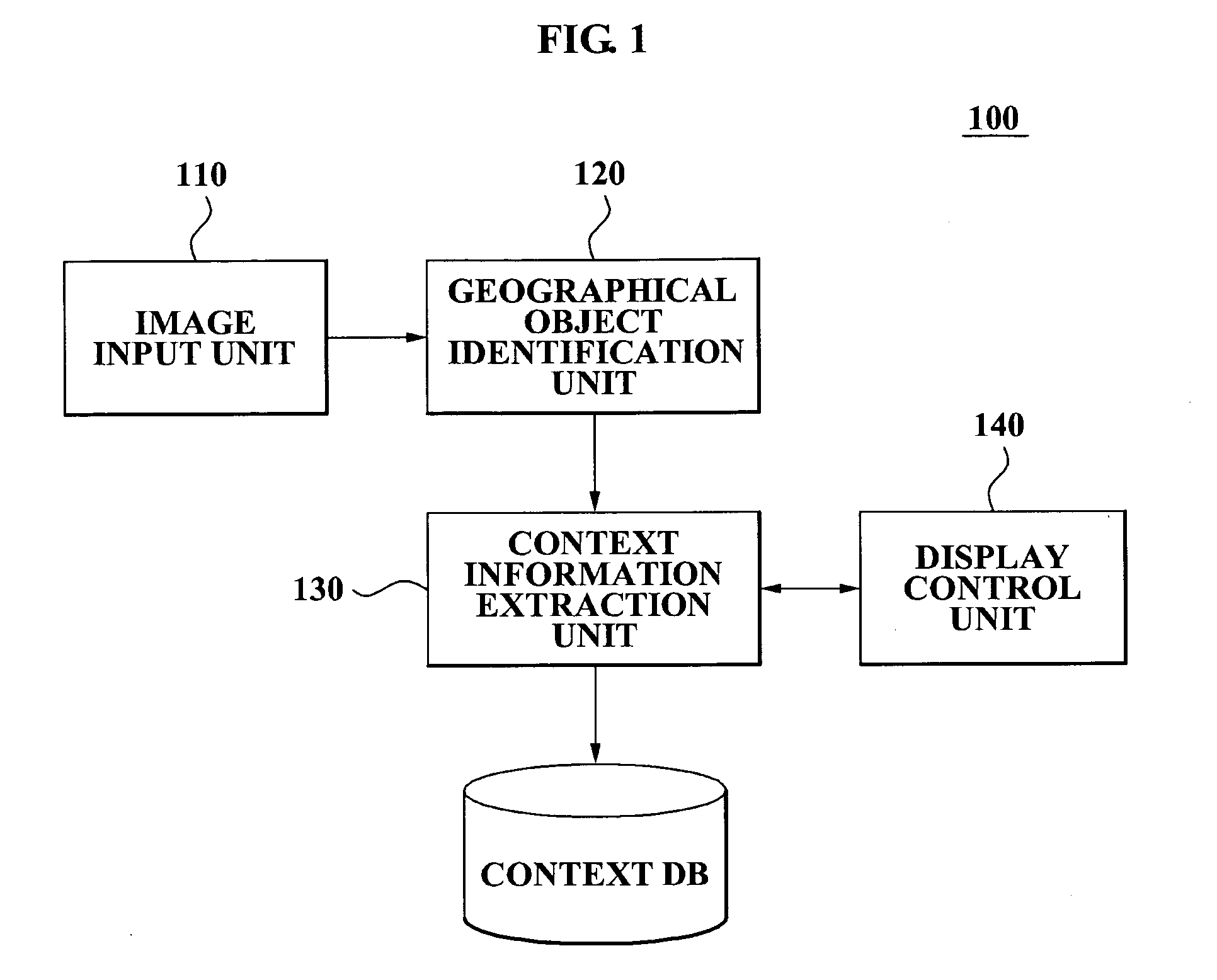 Method, system, and medium for indexing image object