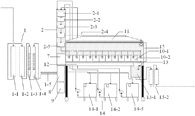 Automatic natural environment continuous waterflow simulation test device