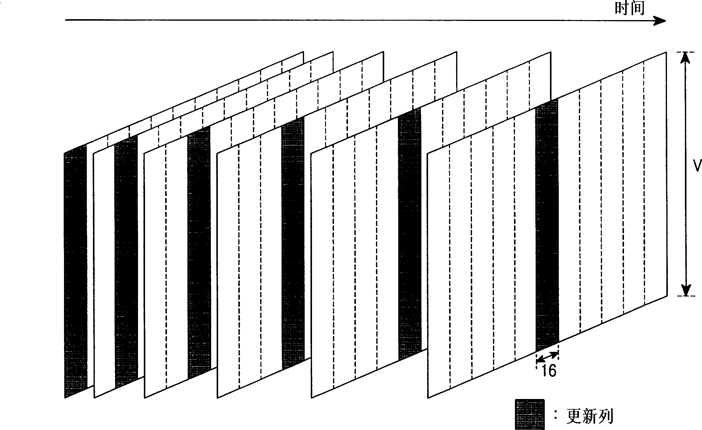 Method and device for compressing image data