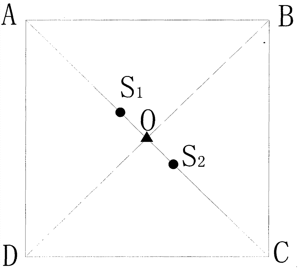 A method of photogrammetry for forest fixed plots