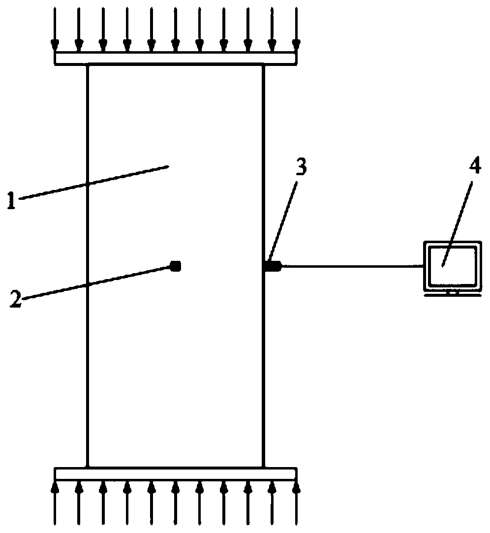 Method for ultrasonic nondestructive testing of non-uniform hooping constraint force of concrete-filled square steel tubular column