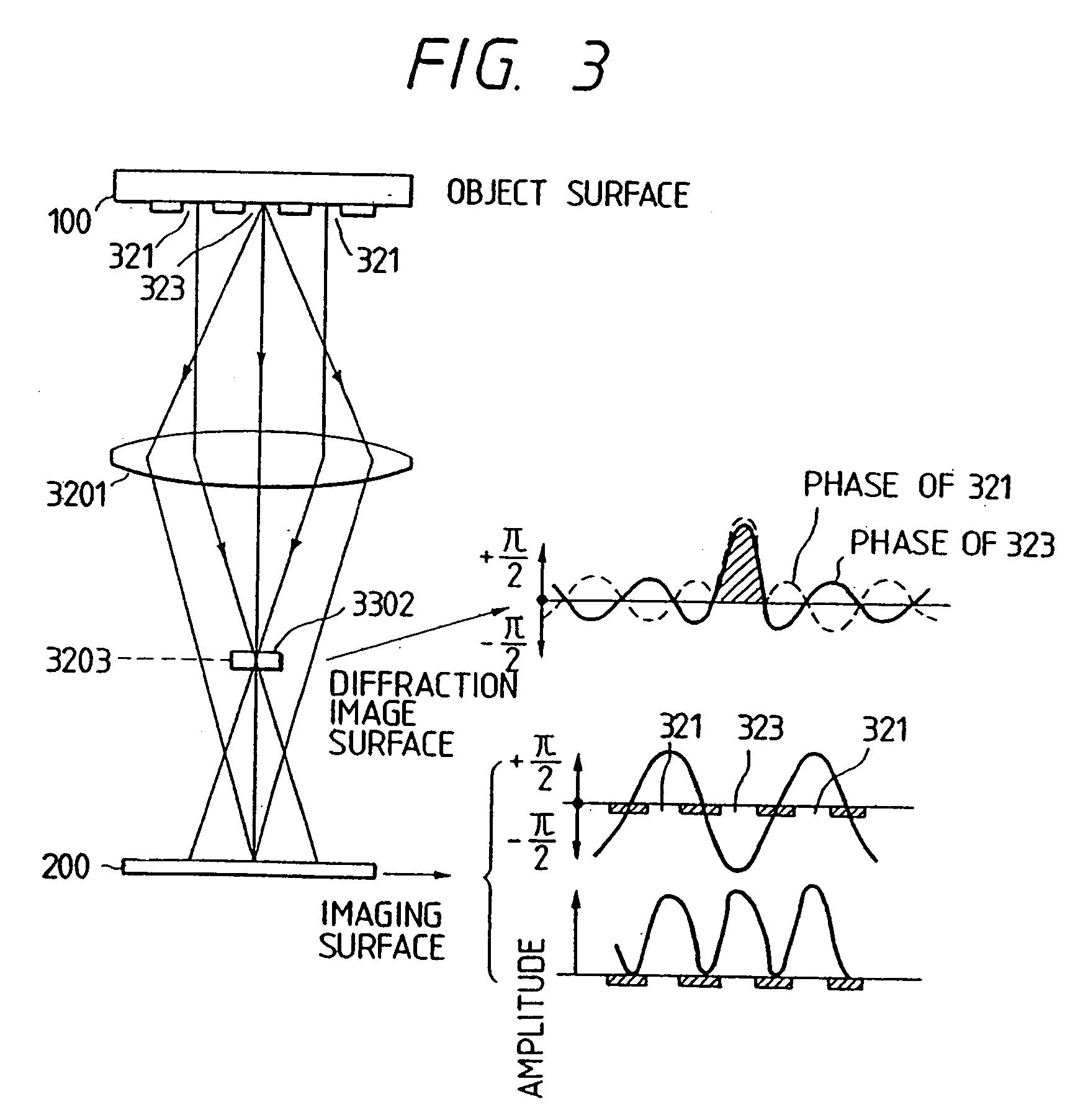 Exposure apparatus and method