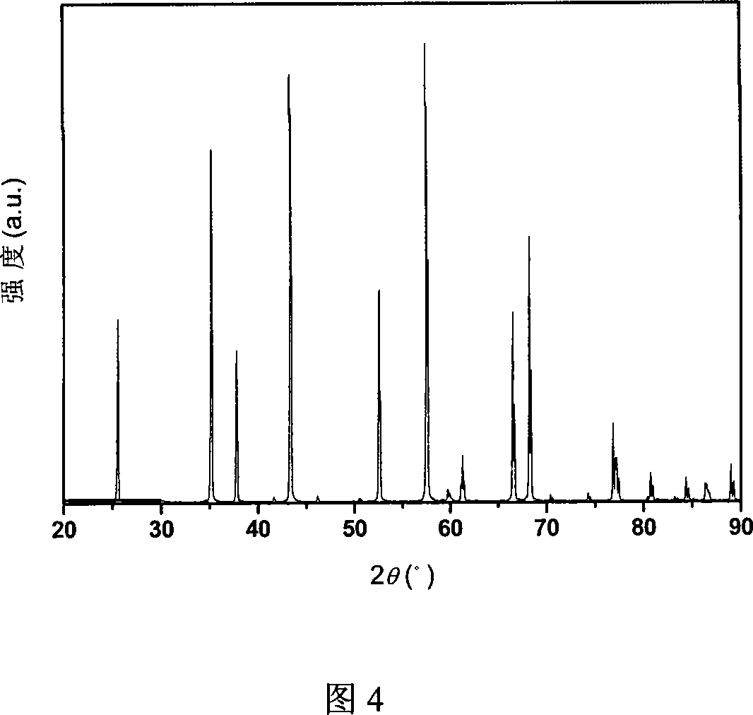 Method for preparing in-situ self-toughening alumina ceramics